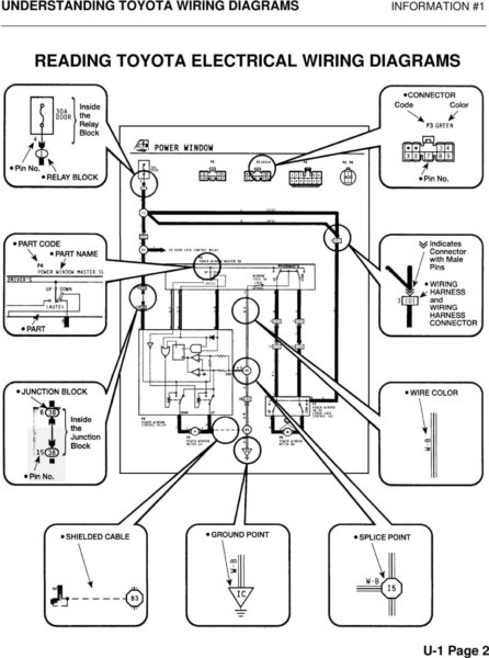 Toyota Electrical Wiring Diagram