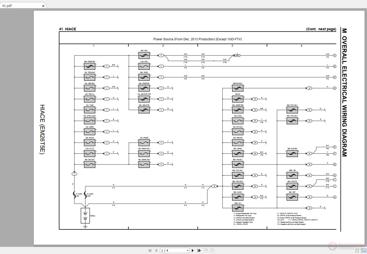 Toyota Hiace 2006 2018 Electrical Wiring Diagram Auto Repair Manual 