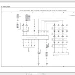 Toyota Highlander 2010 Electrical Wiring Diagram Auto Repair Manual