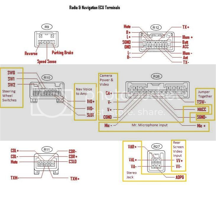 Toyota Highlander Jbl Wiring Diagram Pics Wiring Diagram Sample