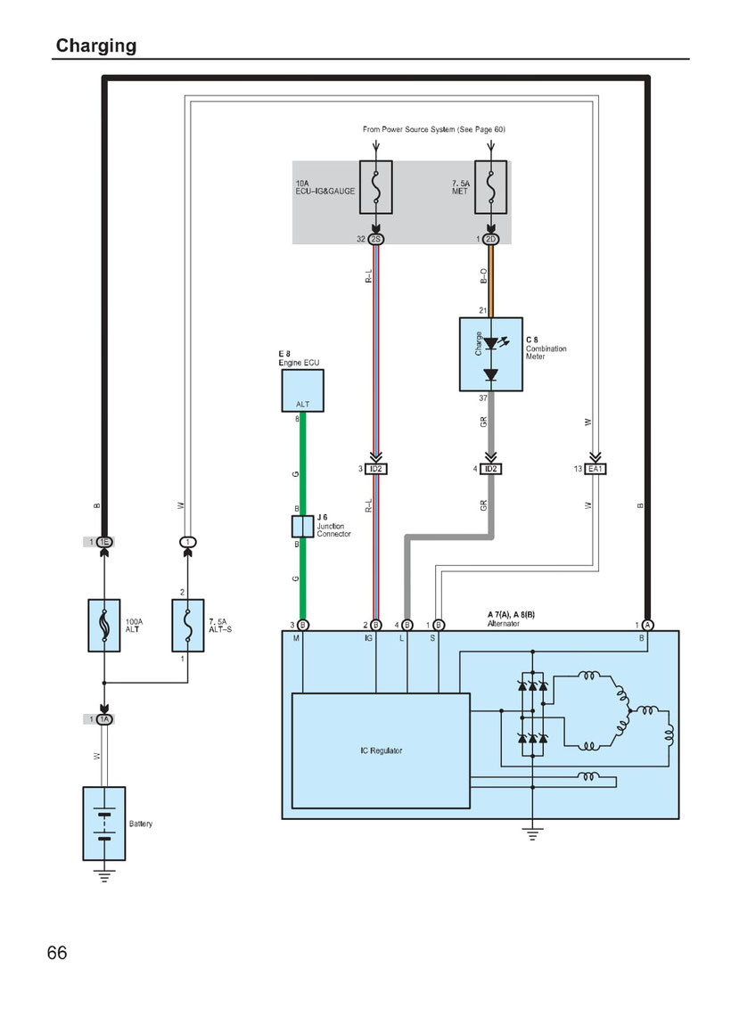 Toyota Hilux Headlight Wiring Diagram 25