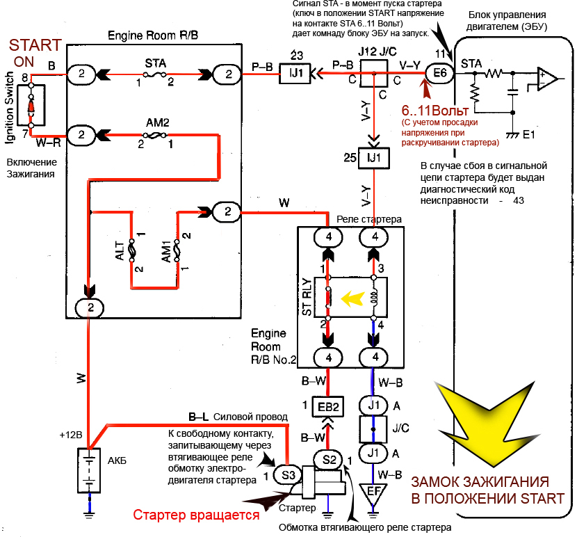 Toyota Hilux Surf Kzn130 Wiring Diagram Wiring Diagram