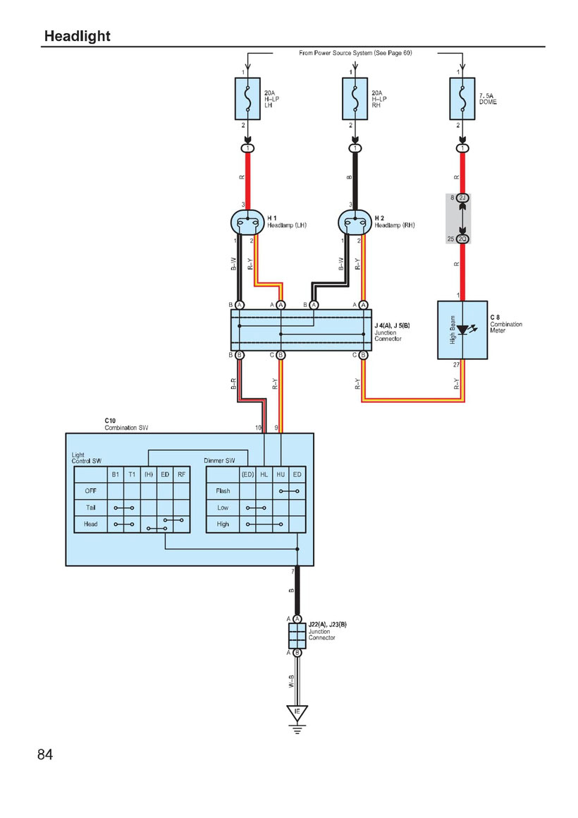 TOYOTA HILUX Wiring Diagrams Car Electrical Wiring Diagram