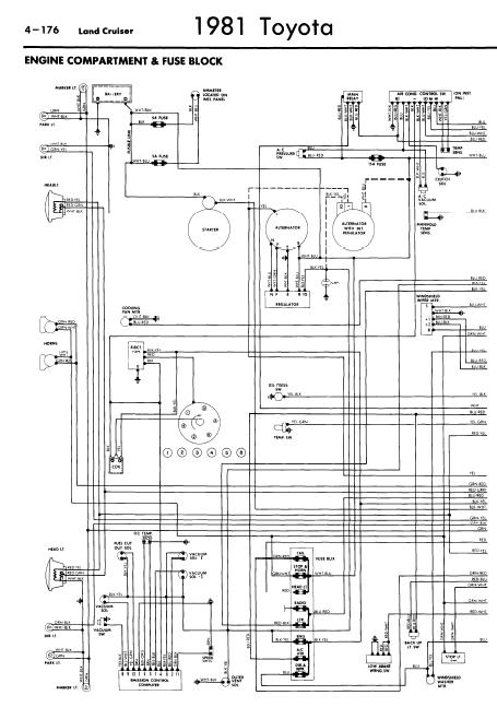 Toyota Land Cruiser 1981 Wiring Diagrams Online Manual Sharing