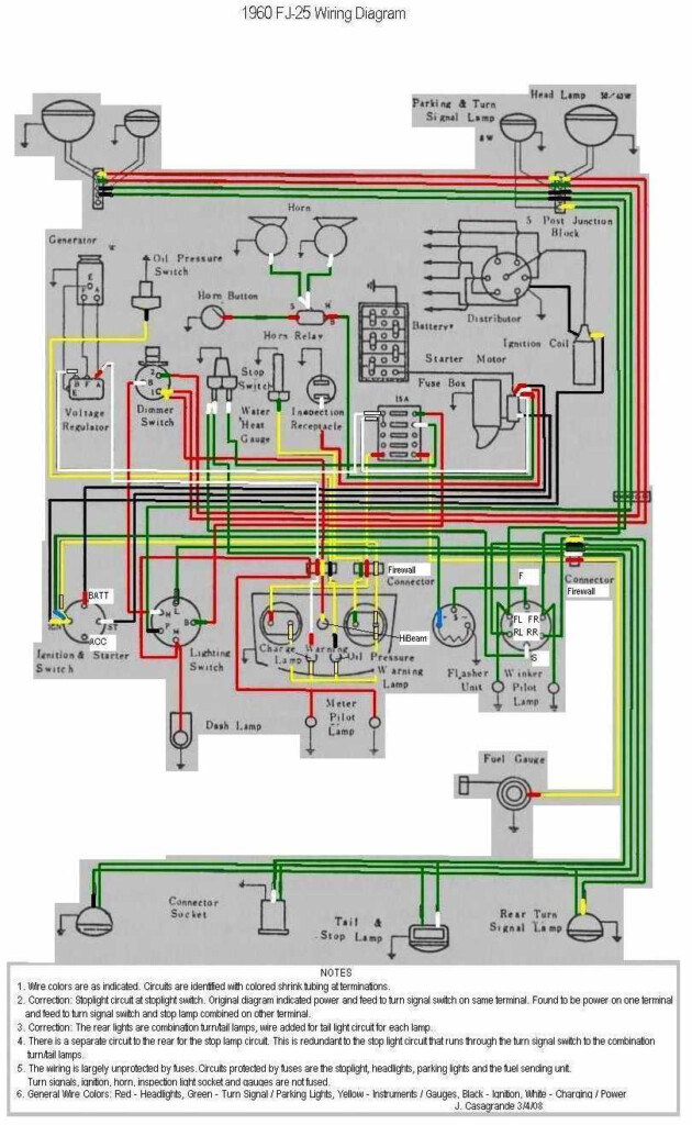 Toyota Land Cruiser FJ25 1960 Electrical Wiring Diagram All About 