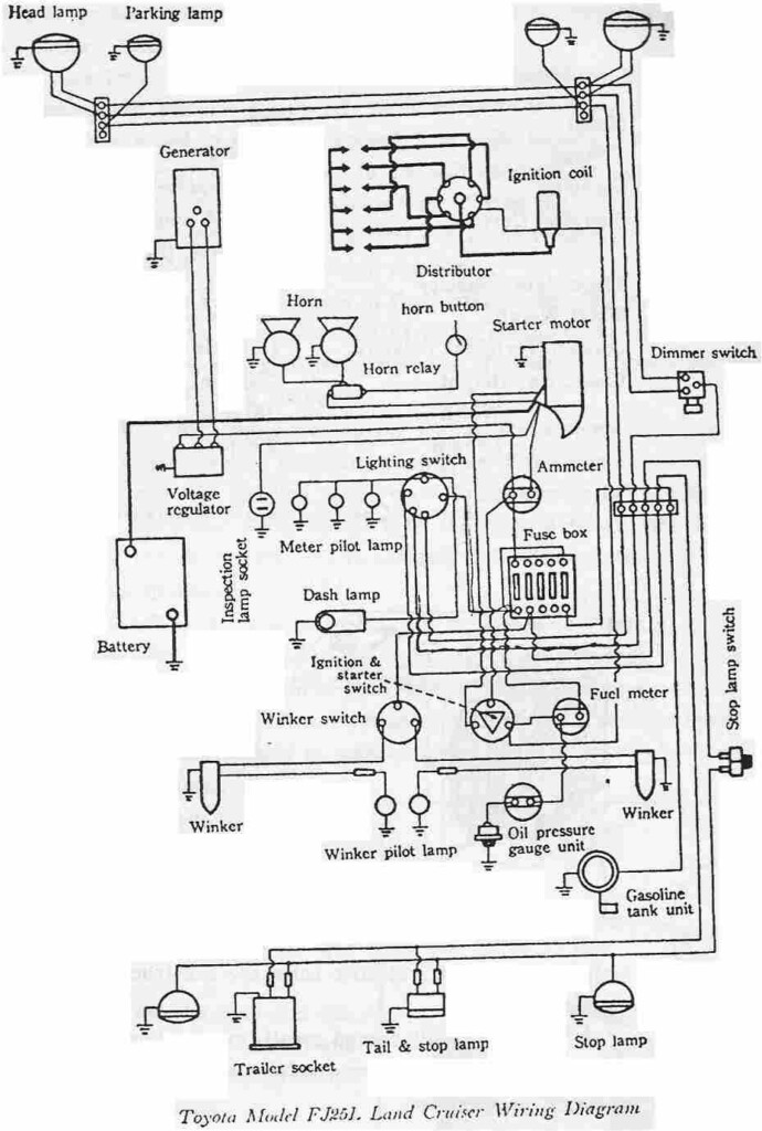 Toyota Land Cruiser FJ25 Electrical Wiring Diagram All About Wiring 