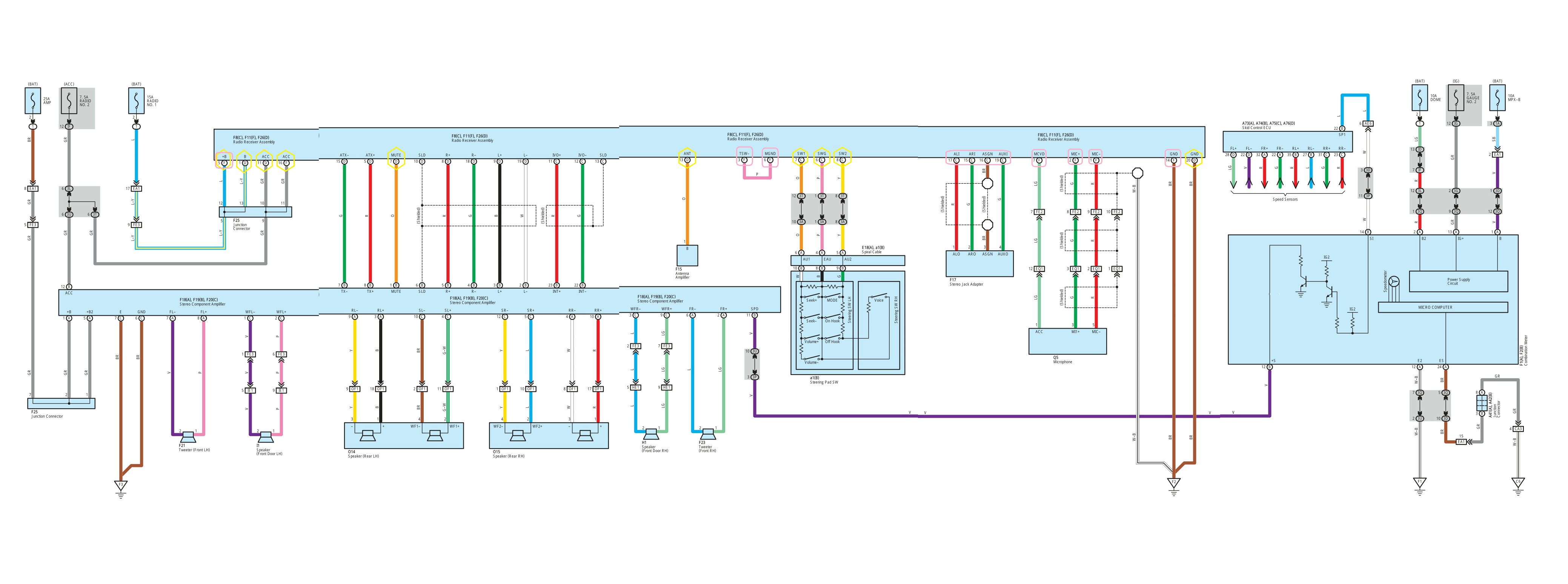 Toyota Land Cruiser Radio Wiring Diagram For Your Needs