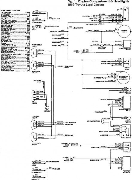 Toyota Landcruiser 80 Series Headlight Wiring Diagram Search Best 4K 