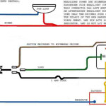 Toyota Led Headlight Wiring Collection Wiring Collection