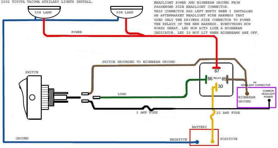 Toyota Led Headlight Wiring Collection Wiring Collection