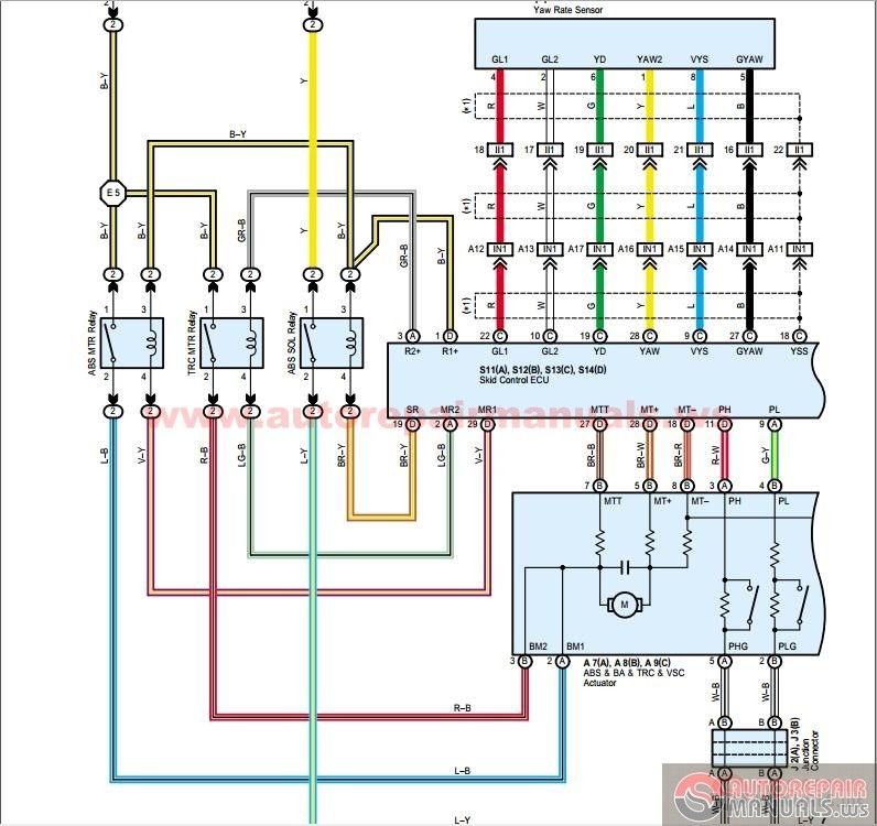 Toyota Prado Stereo Wiring Images Wiring Diagram Sample