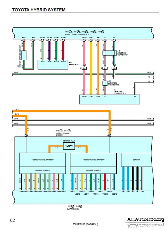 Toyota Prius Hybrid Wiring Diagram