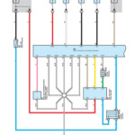 TOYOTA PRIUS Manual De Reparaci n Y Diagramas Electricos Portal Inform tico