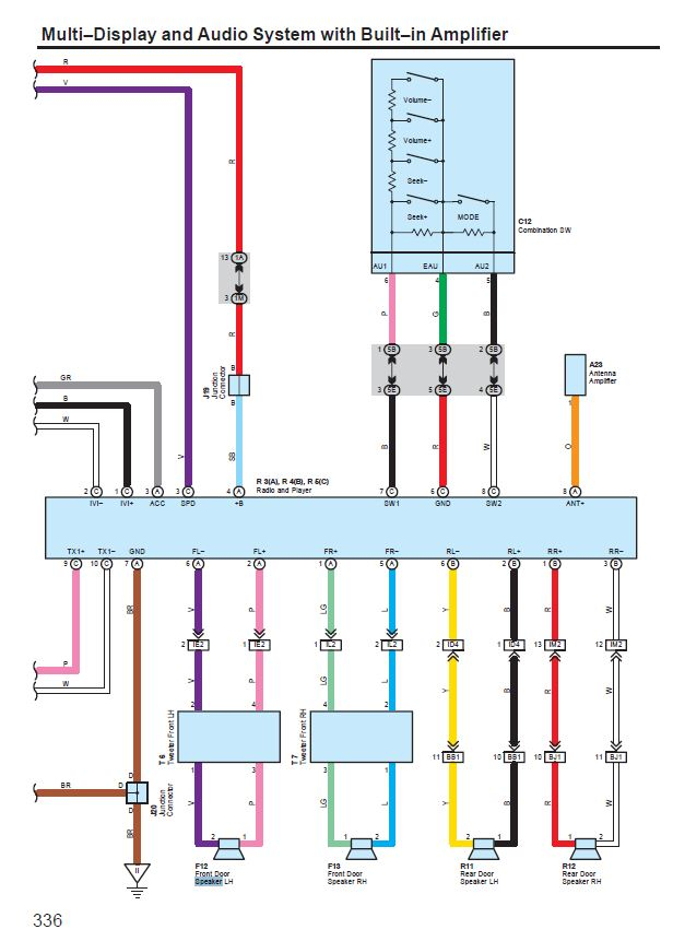 Toyota Prius Wiring Harness Images Wiring Diagram Sample