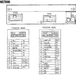 Toyota Radio Wiring Diagram In 2021 Car Amplifier Car Stereo