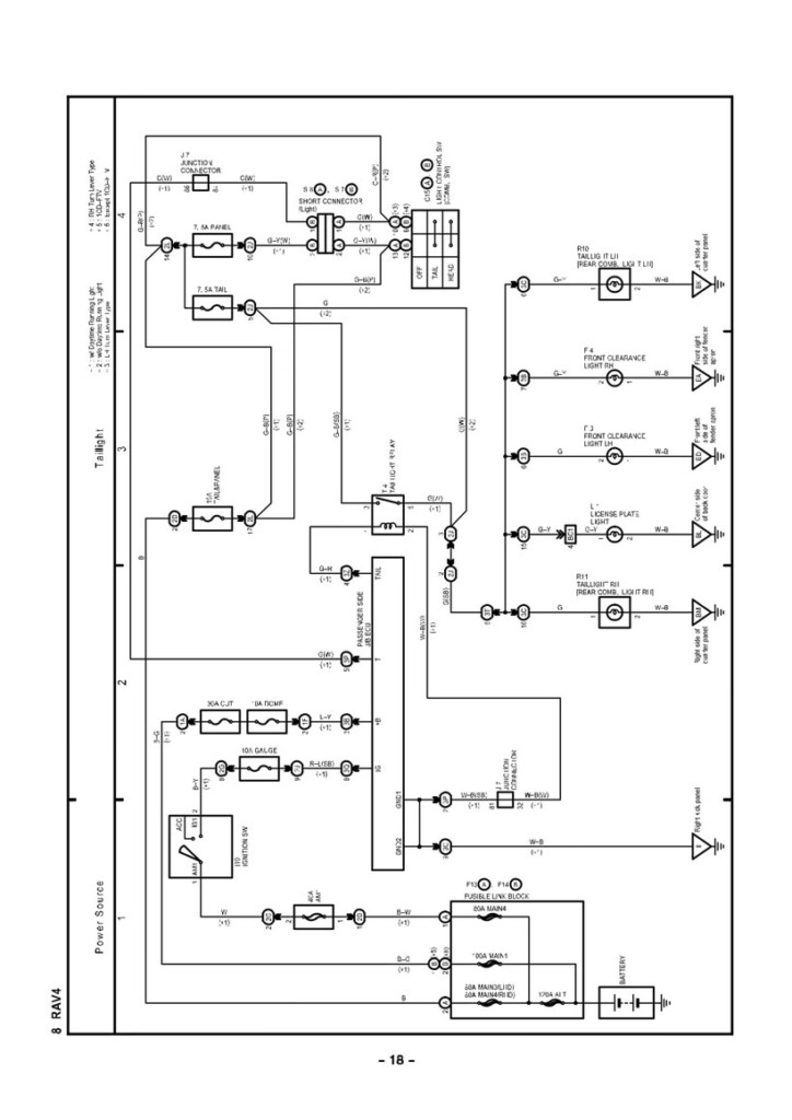 Toyota Rav4 Fog Light Wiring Diagram Database Wiring Diagram Sample