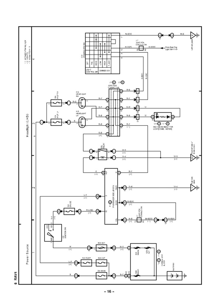 Toyota Rav4 Radio Wiring Diagram Wiring Diagram And Schematic