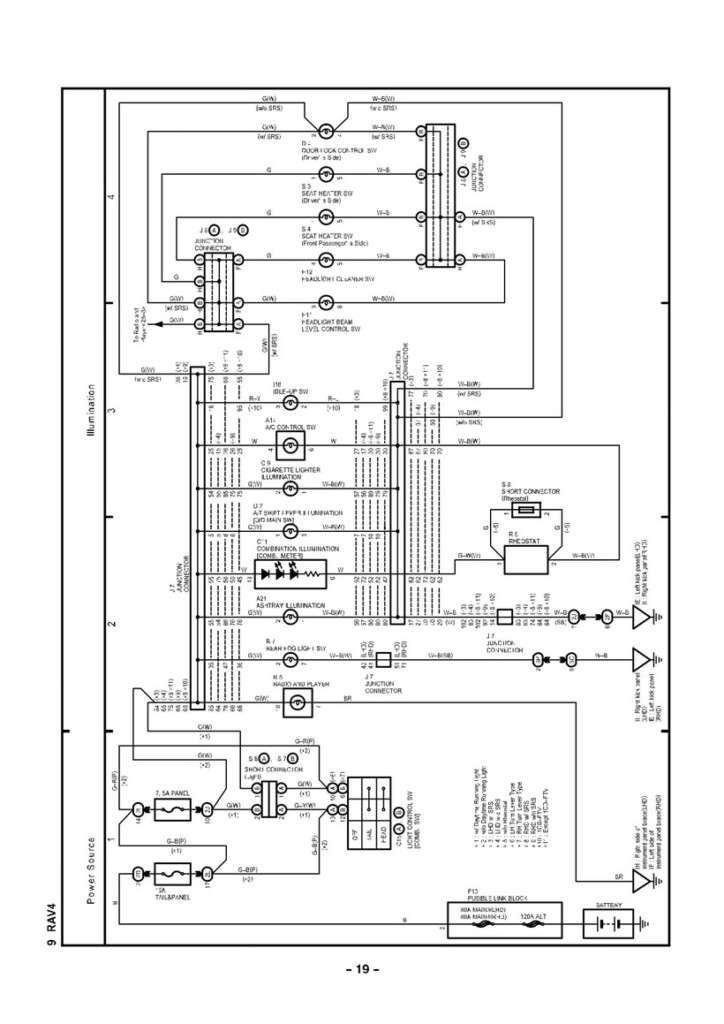 TOYOTA RAV4 Wiring Diagrams Car Electrical Wiring Diagram