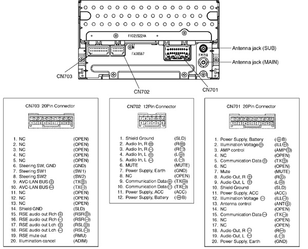 Toyota Sienna 2003 2005 A56828 Head Unit Pinout Diagram Pinoutguide