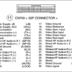 Toyota Sienna 2003 2005 DVD CX VT0265 Pinout Diagram Pinoutguide