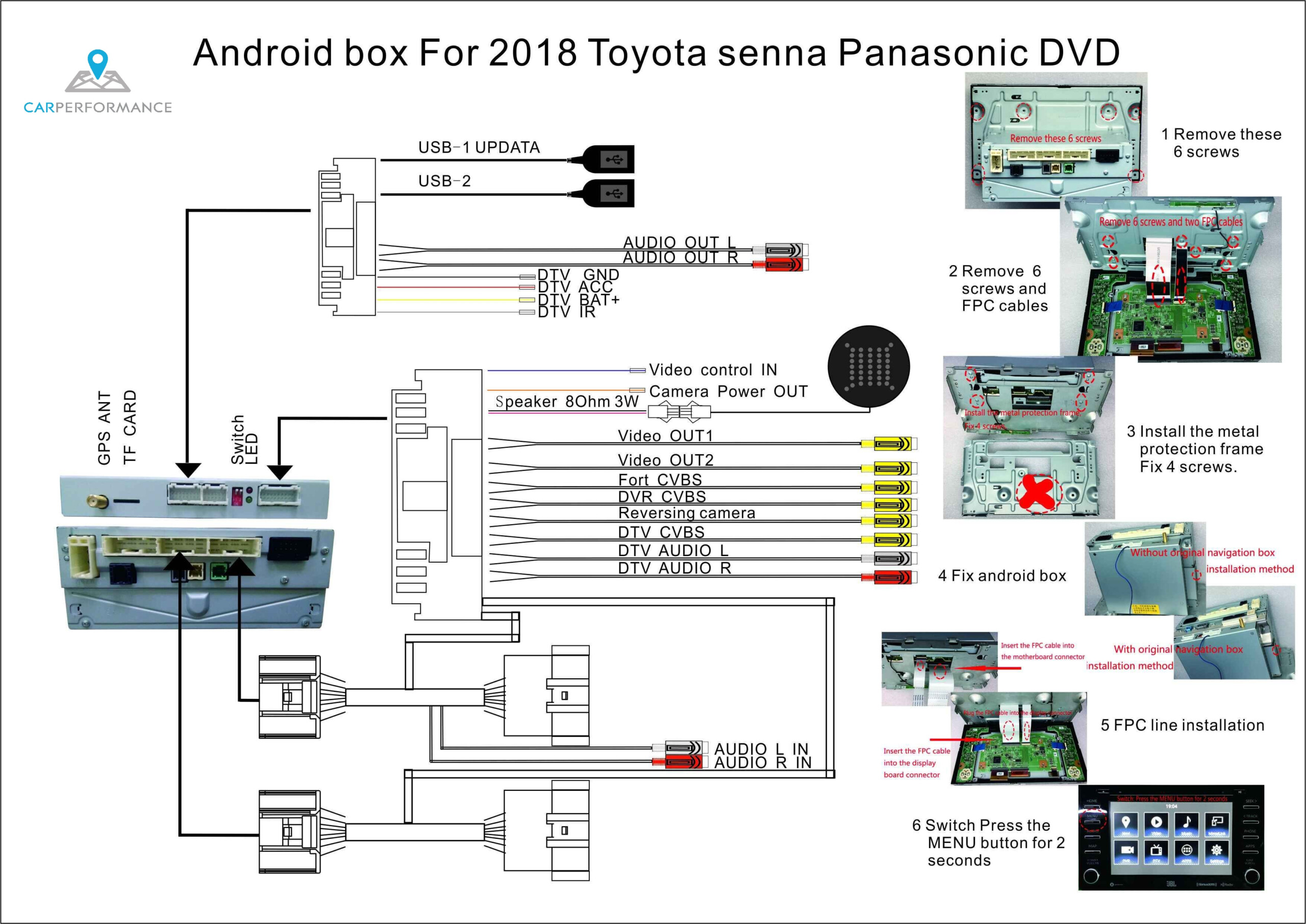 Toyota Sienna 2018 XLE Head Unit Radio Wiring Harness Pinout 