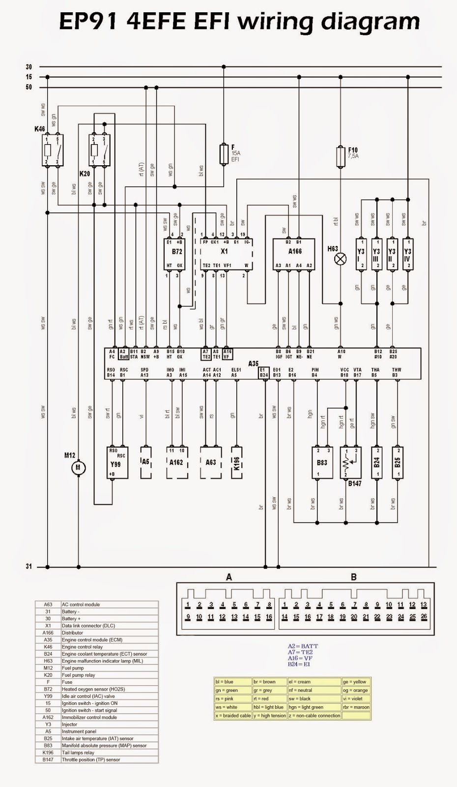 Toyota Starlet Radio Wiring Diagram Easywiring