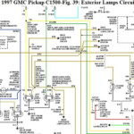 Toyota Tacoma Brake Light Wiring Diagram Wiring Diagram And Schematic