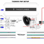 Toyota Tundra Jbl Wiring Diagram Gallery 4K