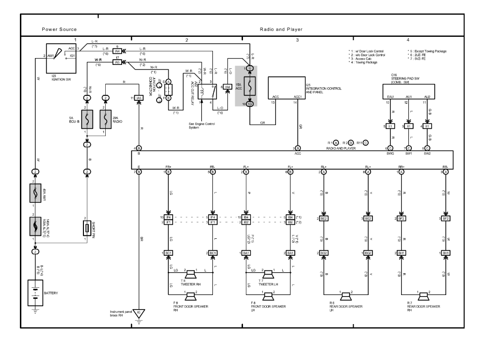 Toyota Tundra Radio Wiring Diagram Diagram 2000 Toyota Tundra Radio 