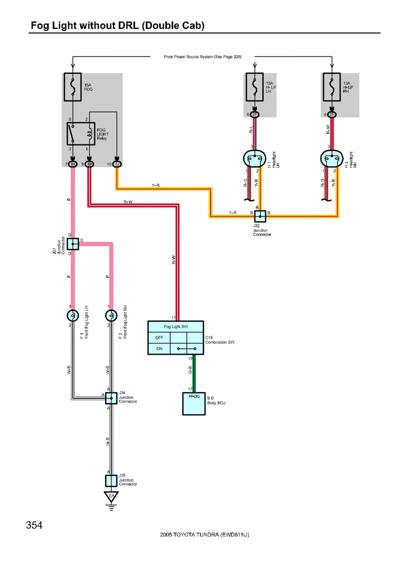 TOYOTA TUNDRA Wiring Diagrams Car Electrical Wiring Diagram