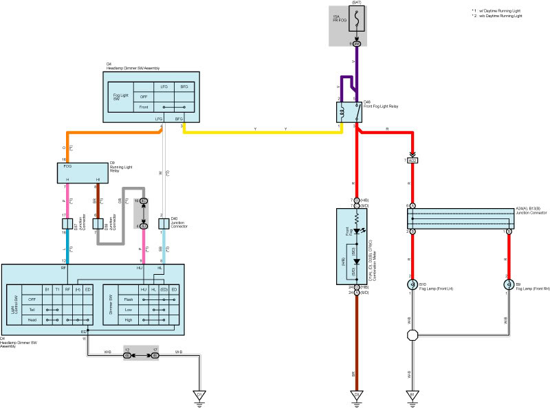 Toyota Vios Wiring Diagram Pdf