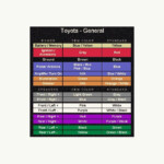 Toyota Wiring Diagram Color Codes Aladin Nark