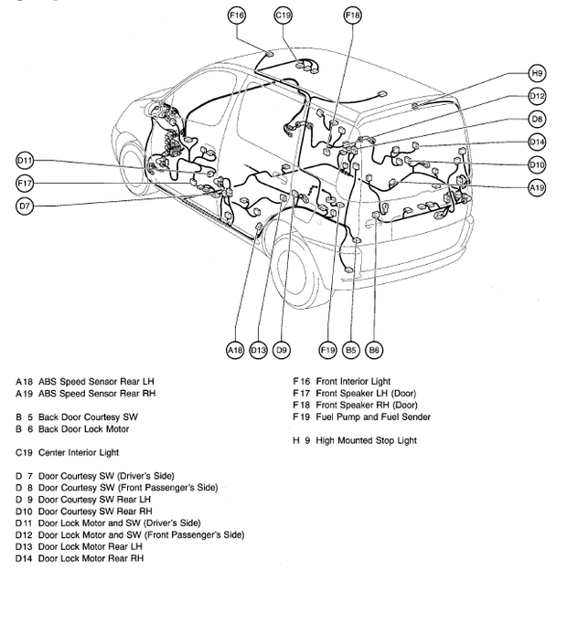 Toyota Yaris 2000 Wiring Diagram Wiring Diagram