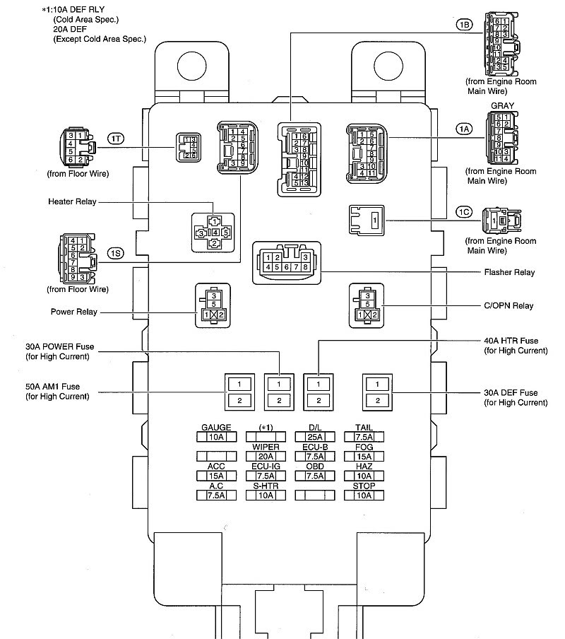 Toyota Yaris 2009 Electrical Wiring Diagram