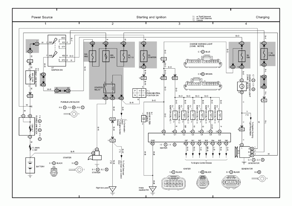 Toyotum Avalon Wiring Diagram Complete Wiring Schemas