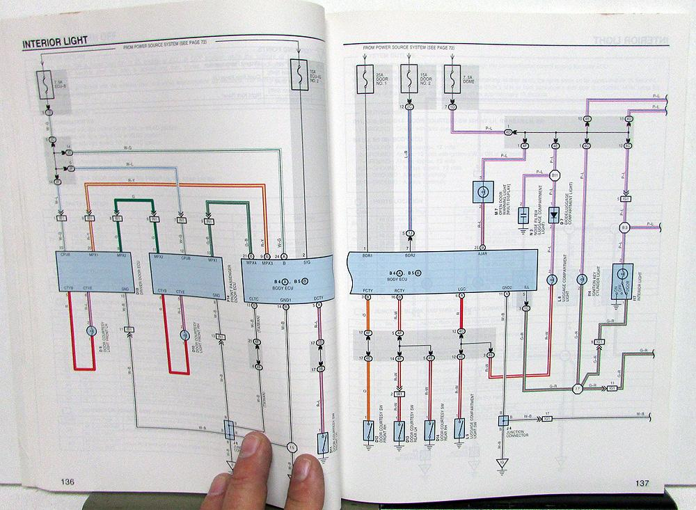 Toyotum Avalon Wiring Diagram Complete Wiring Schemas