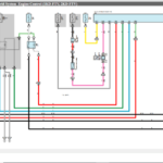 Toyotum Fortuner Electrical Wiring Diagram Manual Complete Wiring Schemas