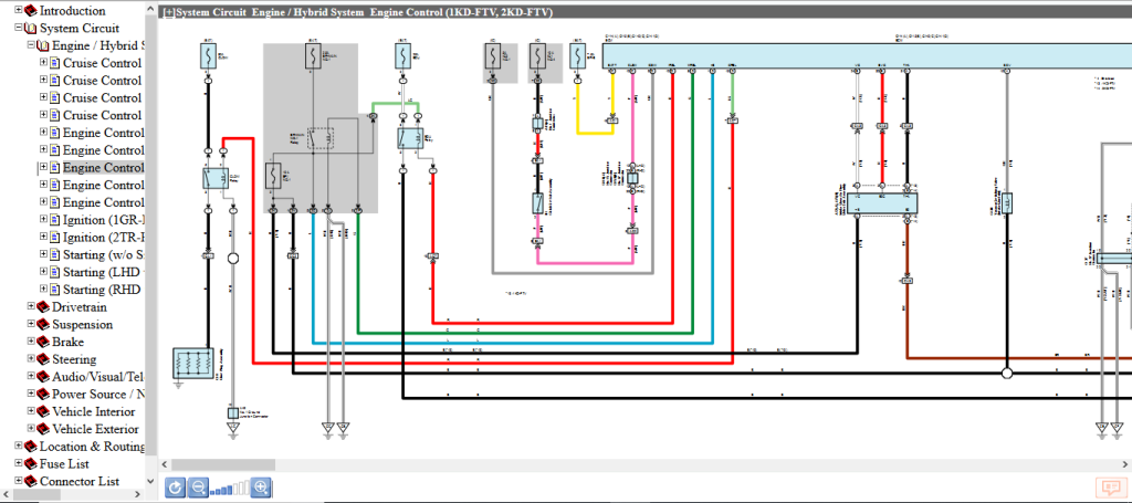 Toyotum Fortuner Electrical Wiring Diagram Manual Complete Wiring Schemas