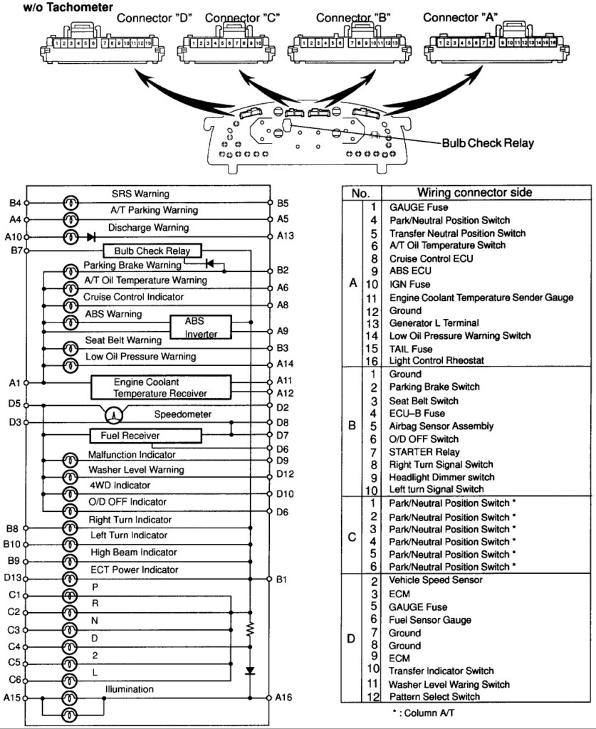 Toyotum Radio Wiring Harnes Diagram Complete Wiring Schemas