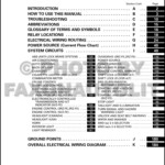 Toyotum Tacoma Truck Wiring Diagram Complete Wiring Schemas