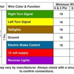 Trailer Tail Light Wiring Diagram For 2012 Toyota Tundra Collection