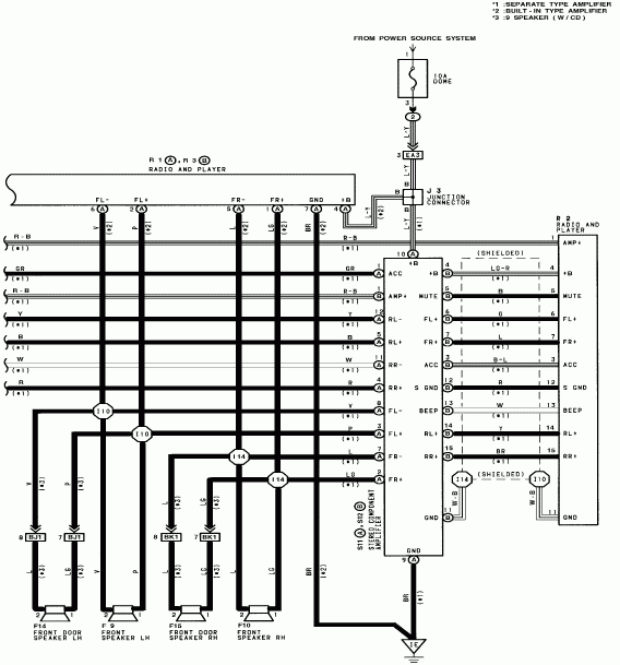 Trying To Find Colour Code Guide For The Stereo Wiring Harness And