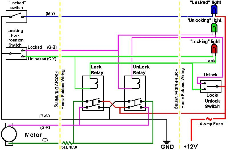 Vdj79 Wiring Diagram Toyota Landcruiser 79 Series