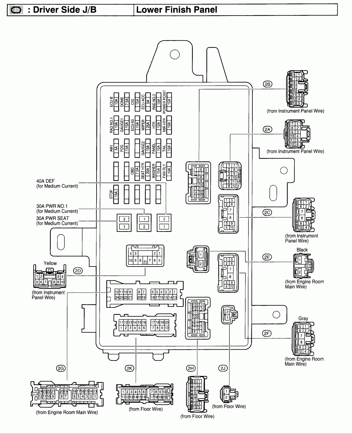 WHERE IS FUSE FOR RADIO ON 2003 TOYOTA CAMRY