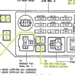 Which Fuse Is For Driving Lights In 1992 Toyota Camry