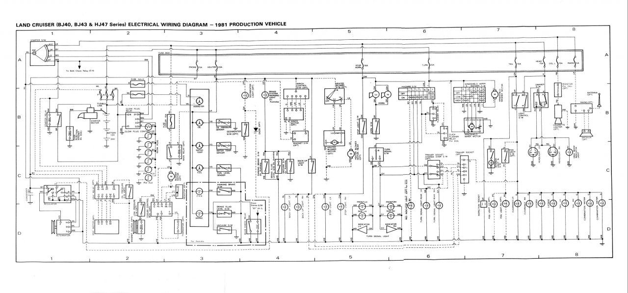 Wiring Diagram 100 Series Landcruiser SOPIANISTI