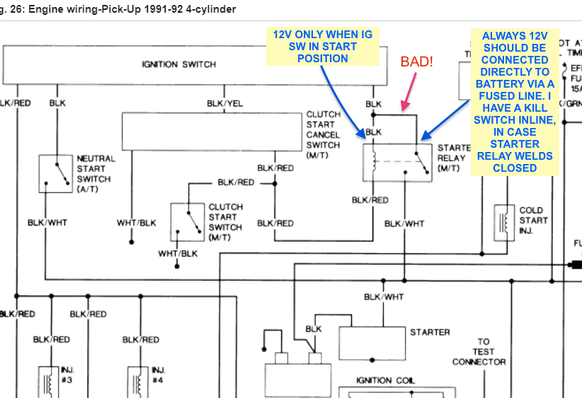 Wiring Diagram 1992 Toyota 4runner Search Best 4K Wallpapers