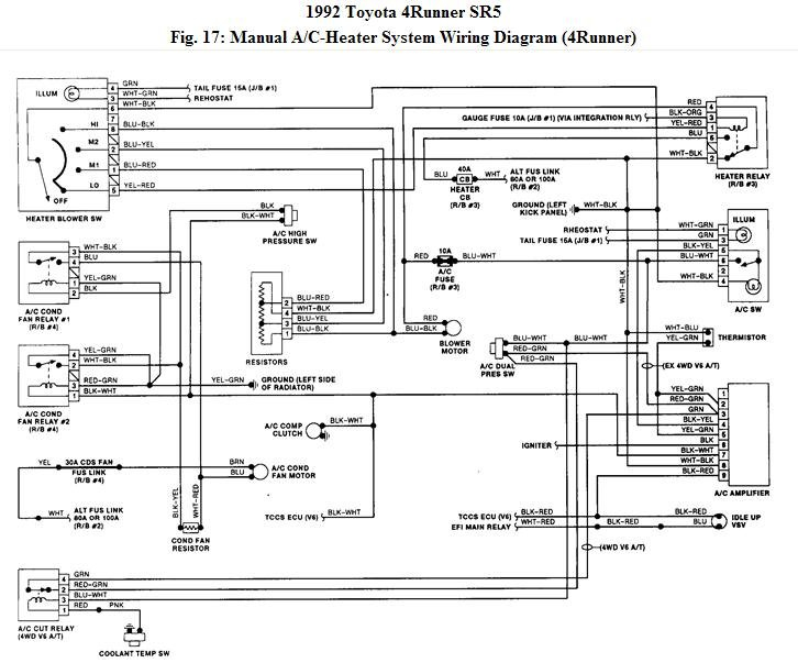 Wiring Diagram For 1992 Toyota 4runner Wiring Diagram