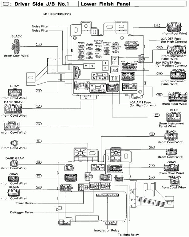 Wiring Diagram For 2004 Nissan Quest Wire