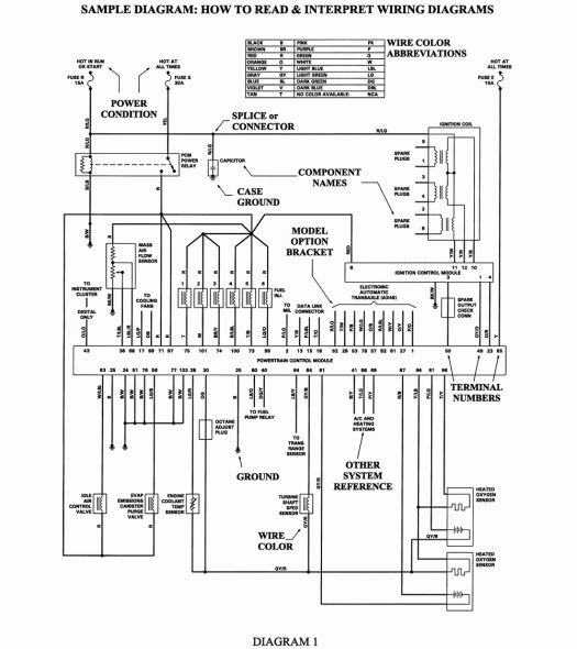 Wiring Diagram For 2004 Toyota Camry Electrical Wiring Diagram 